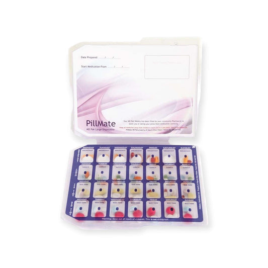 Blister Pack - 4x7 (200 Pcs/Box) - Kasper Medical Supplies Ltd. 